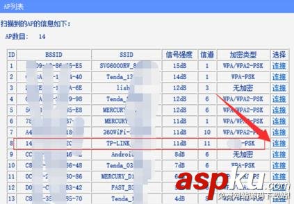 TP-link怎么增强信号,tplink信号增强器设置,tplink信号增强设置