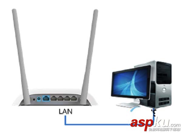 华为,路由器,tplink