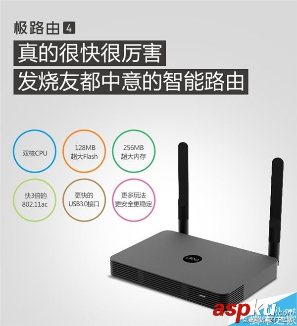 极路由4,极路由3
