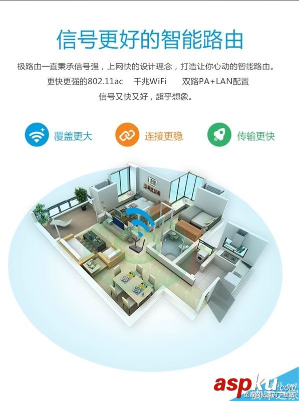 极路由4,极路由3