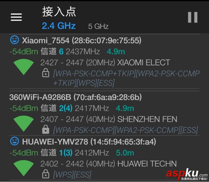 360安全路由P1,小米路由器3C,荣耀路由X1,华为荣耀路由X1评测