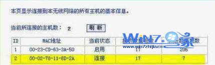 上网速度