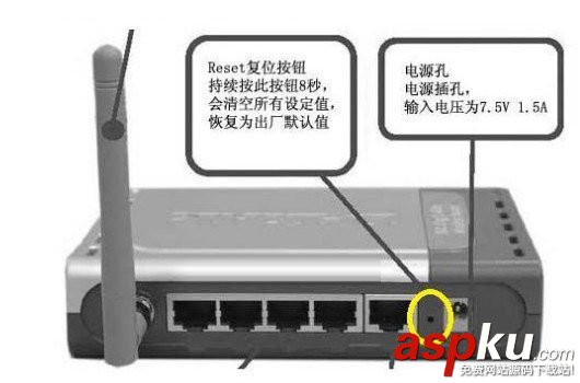 腾达路由器怎么恢复出厂设置？2种使Tenda路由器恢复出厂设置的方法介绍