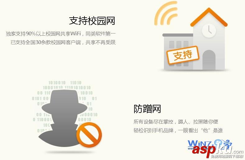 上网速度