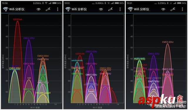 智能路由器,无线路由器,酷开路由器