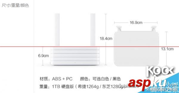 新一代小米路由器怎么样？小米路由器开箱评测