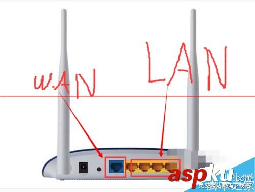 路由器怎么才能设置成交换机？