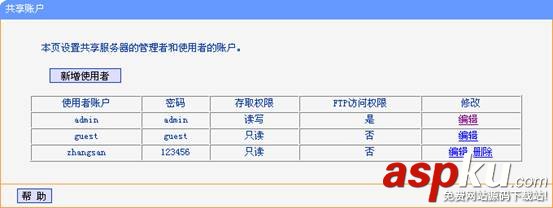 TP-Link无线路由器设置USB网络共享的方法图文详细介绍