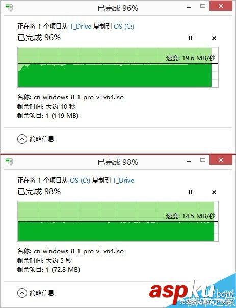 网件R6400路由器怎么样？网件R6400上网与传输评测的教程