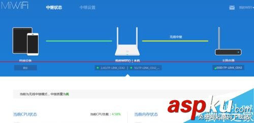 小米路由器中继模式怎么恢复为正常路由工作模式？