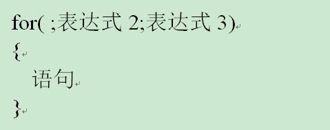 vs,for循环,省略,表达式