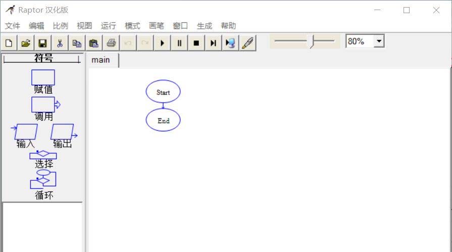 Raptor,圆,面积