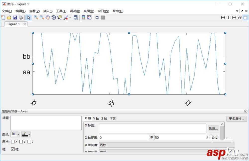 Matlab,坐标轴,标注