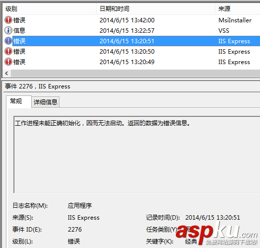 VS2013,IIS,Express