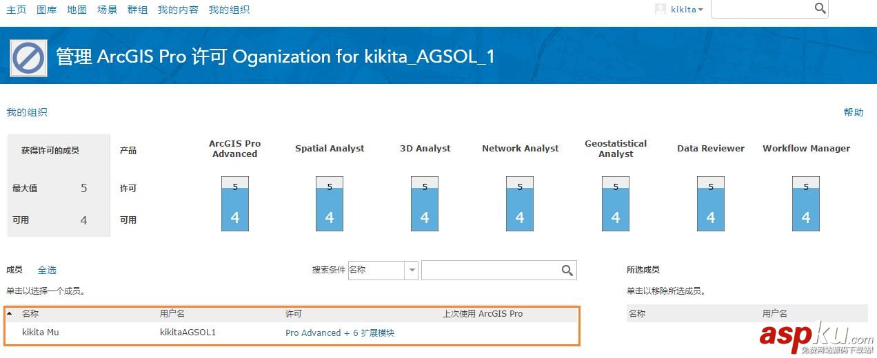 ArcGIS,ArcGISPro,ArcGIS激活,ArcGIS下载,ArcGIS破解