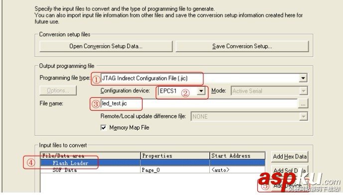 fpga,EPCS配置