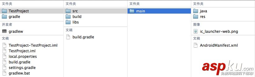 AndroidStudio,使用教程