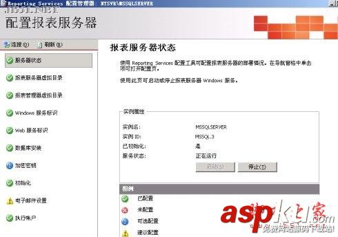 reporting,service,share,point