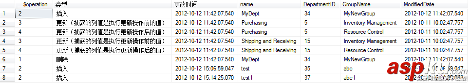 SQLServer 2008 CDC实现数据变更捕获使用图文详解 SQLServer2008,CDC,数据变更捕获