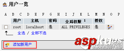EasyPHP,PHP环境