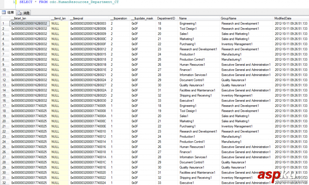 SQLServer 2008 CDC实现数据变更捕获使用图文详解 SQLServer2008,CDC,数据变更捕获