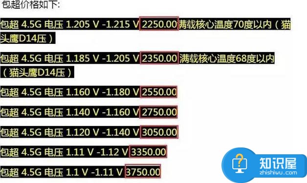 CPU体质是什么 为什么一般挑体质时都会提到散装CPU