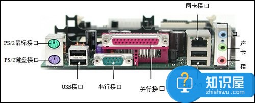 主板结构图是什么样的 组装电脑主板结构图与主板接口介绍
