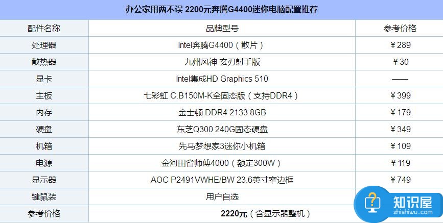 DIY组装电脑怎么配置 diy电脑组装的配置教程