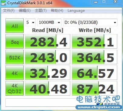 SSD并不可怕  设置不当掉速毁盘才可怕 
