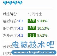 网购整机为什么便宜 网购DIY组装电脑注意事项