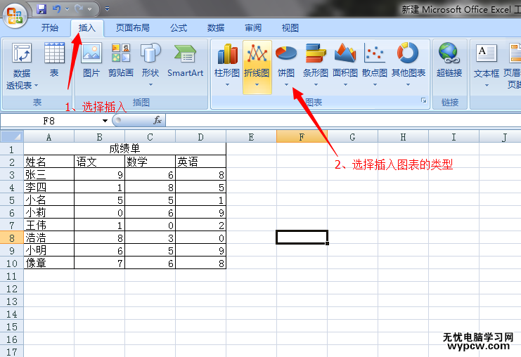 Excel插入图表教程