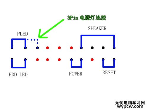 电源灯连接指示图