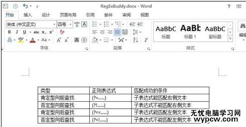 word2010中如何对齐表格文字