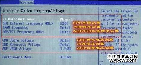 amd bios设置图解教程