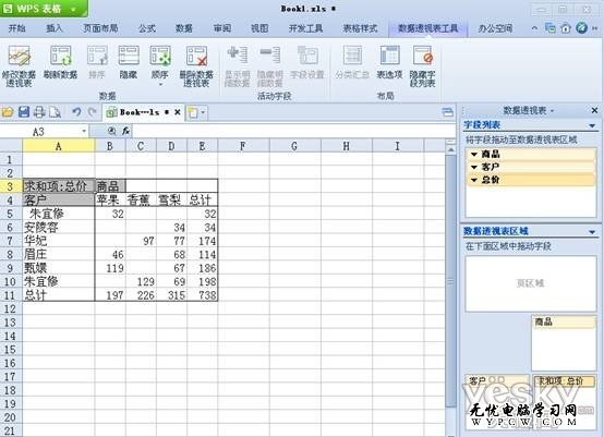 WPS2012数据透视表 轻松解决统计难题