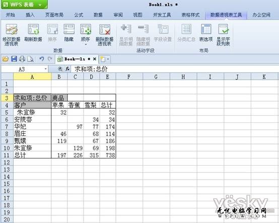 WPS2012数据透视表 轻松解决统计难题