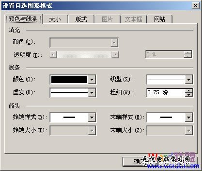设置自选图形格式