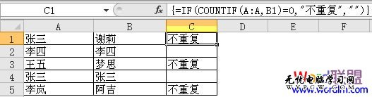 显示不重复