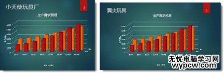 标准屏幕和宽屏