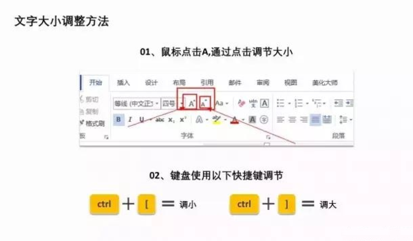 Word的小技巧介绍