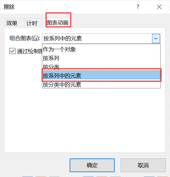 PPT中怎么制作动态柱状图表？绘制方法全在这里！