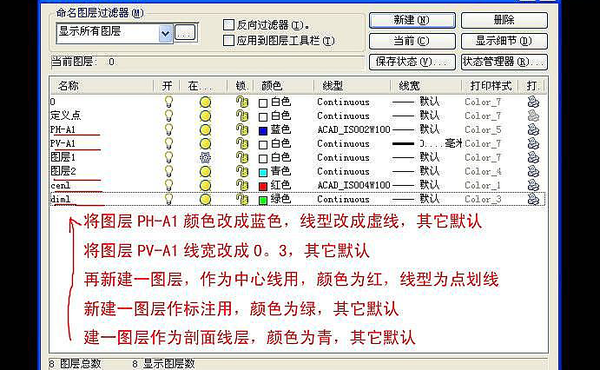 AutoCAD如何将三维模型投影到二维平面上？