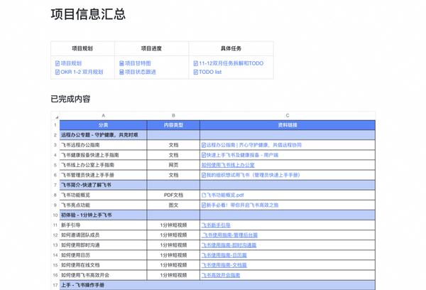 利用飞书整合归纳信息，降低团队沟通成本