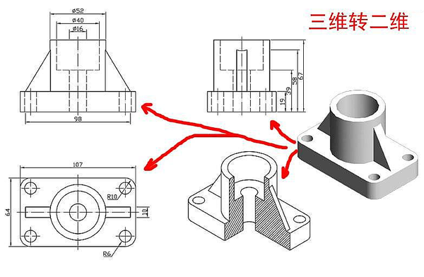 AutoCAD如何将三维模型投影到二维平面上？