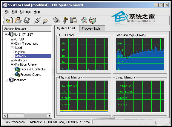  Linux使用KSysguard监控远端主机的方法