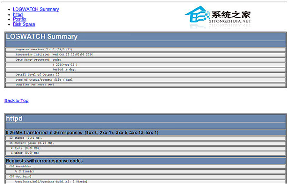  Linux如何安装使用logwatch