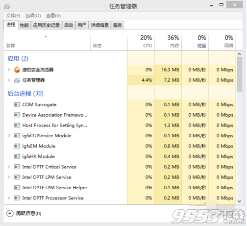 Win8系统如何设置电脑禁止开机启动项以提升开机速度 武林网