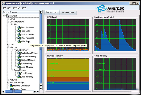  Linux使用KSysguard监控远端主机的方法