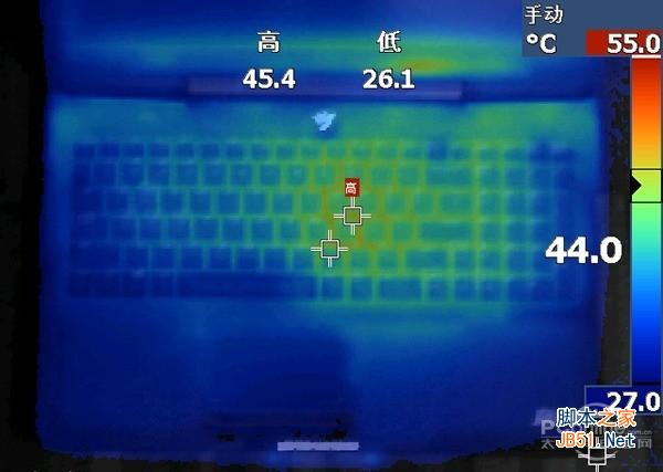 正面