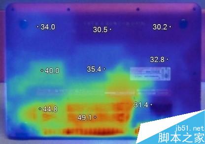 笔记本电脑散热处理方法